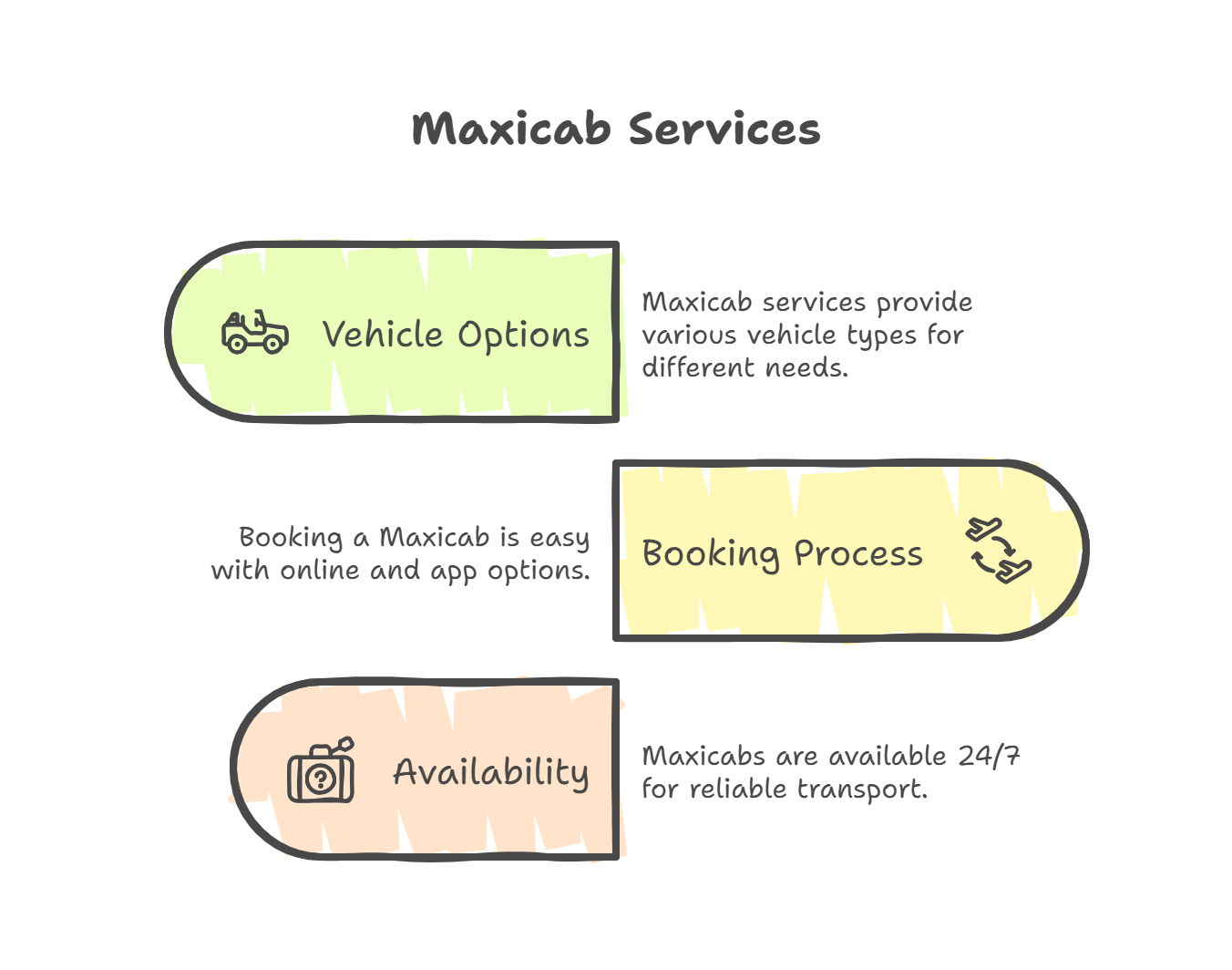 Versatile Vehicle Options